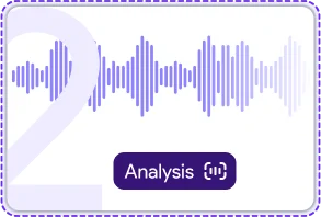 Analyze Audio File